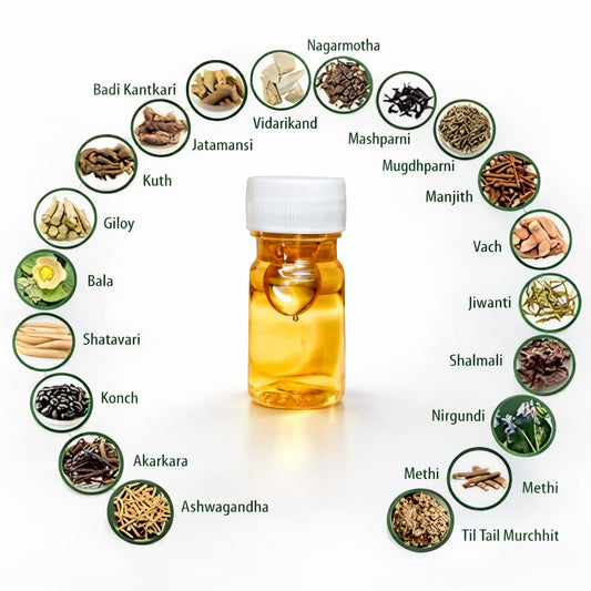 Size and Growth Oil